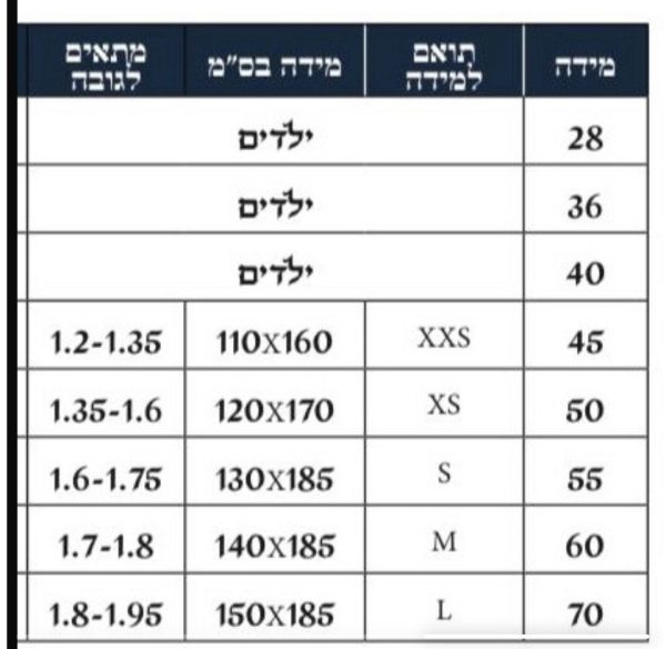 ⁦טלית "מופת" 100% כותנה, איכותית, מהודרת⁩ – תמונה ⁦3⁩