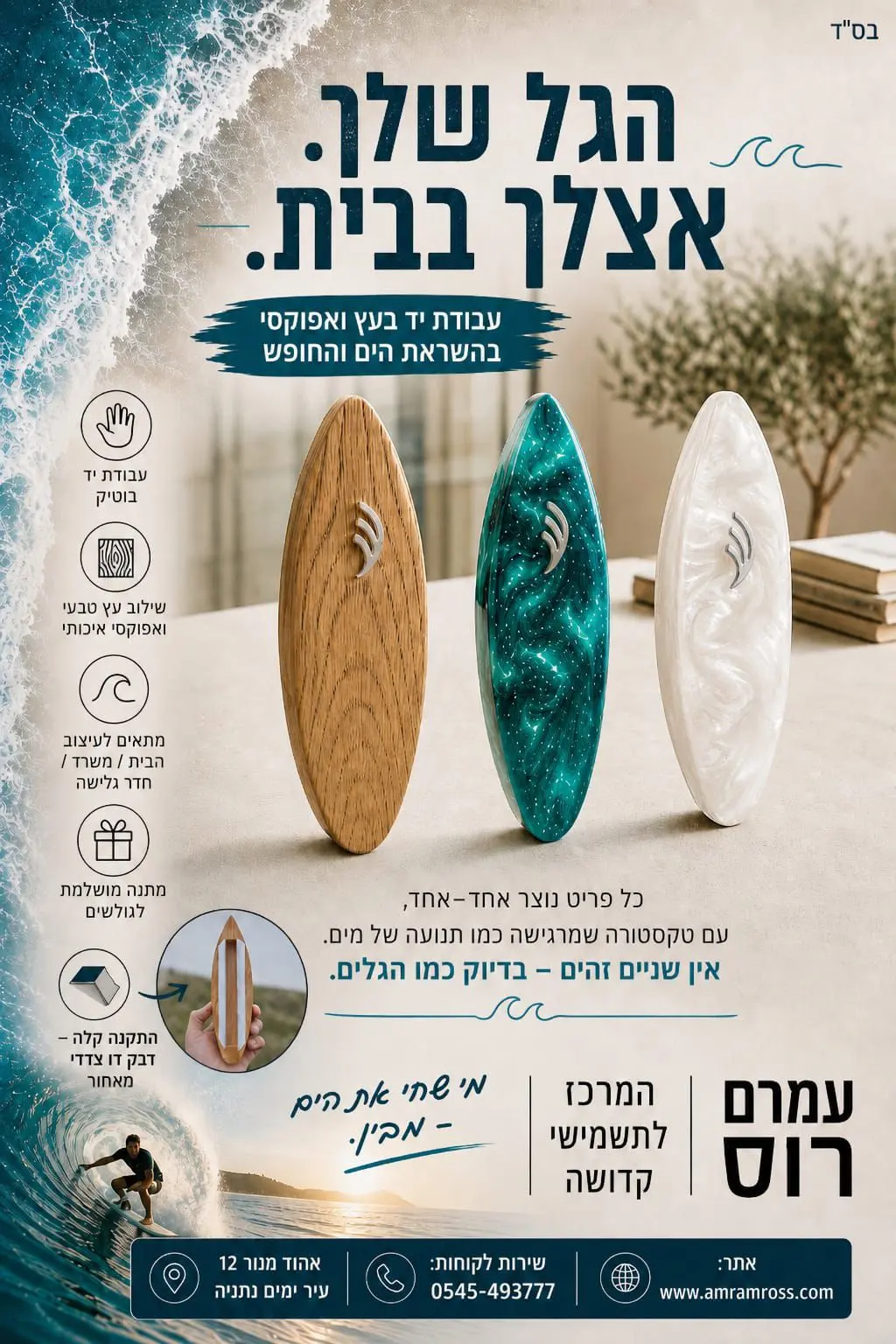 ⁦בית מזוזה צורת "גלשנים" - צבע "כחול גלים" - מתאים עד גודל קלף 15 ס"מ⁩ – תמונה ⁦2⁩